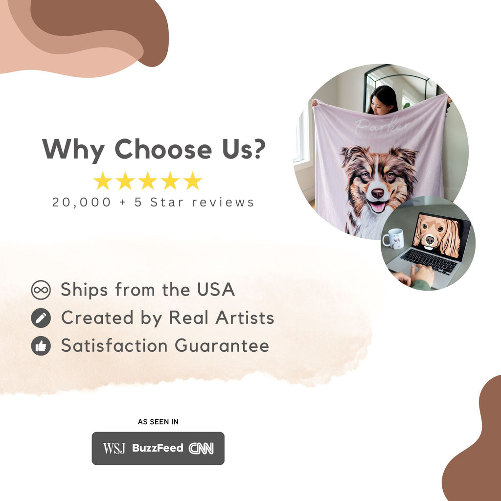 Custom Pet Color Blanket - Pet Photo + Name
