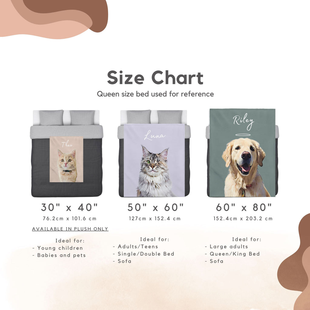 Custom Pet Color Blanket - Pet Photo + Name