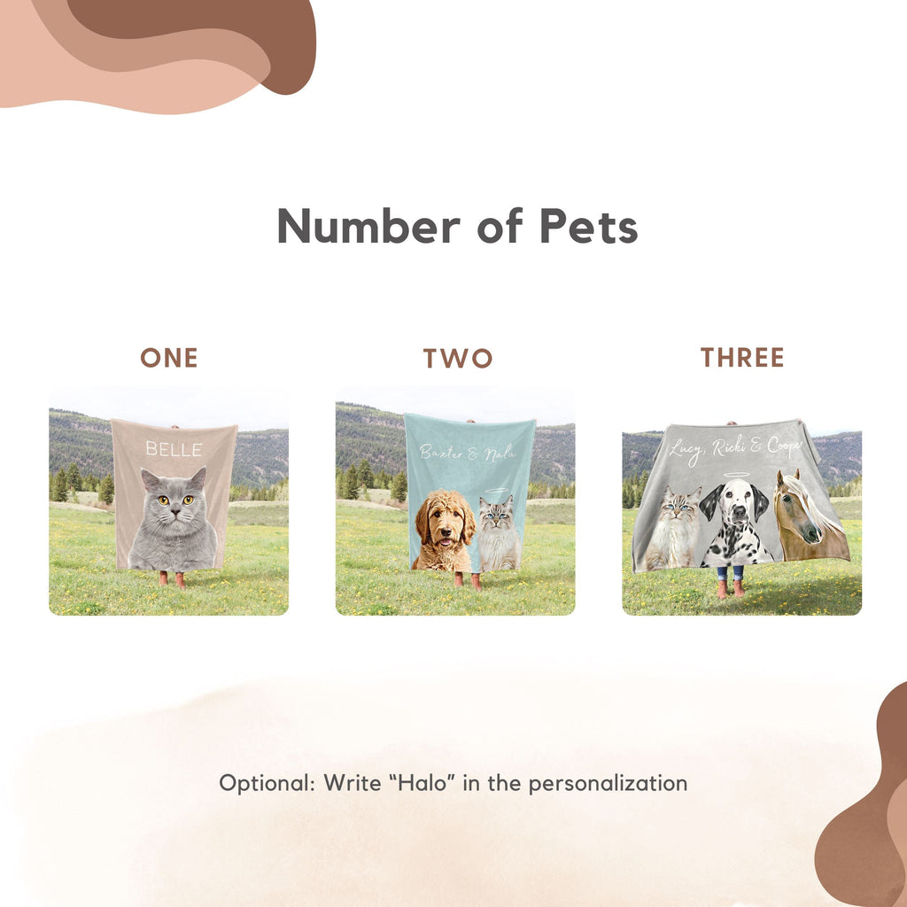 Custom Pet Color Blanket - Pet Photo + Name