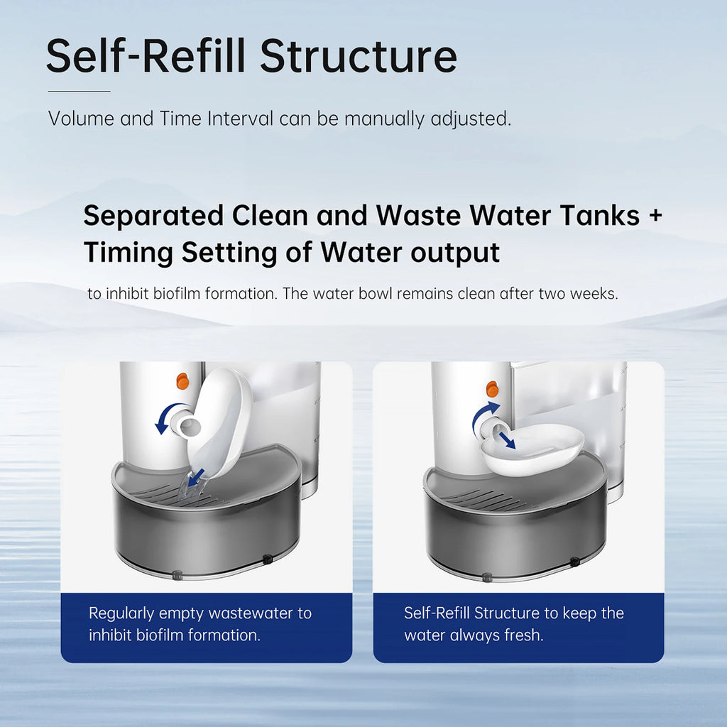 3L Smart Cat Water Fountain – Wireless, Rechargeable, Ultra Quiet, No Filter