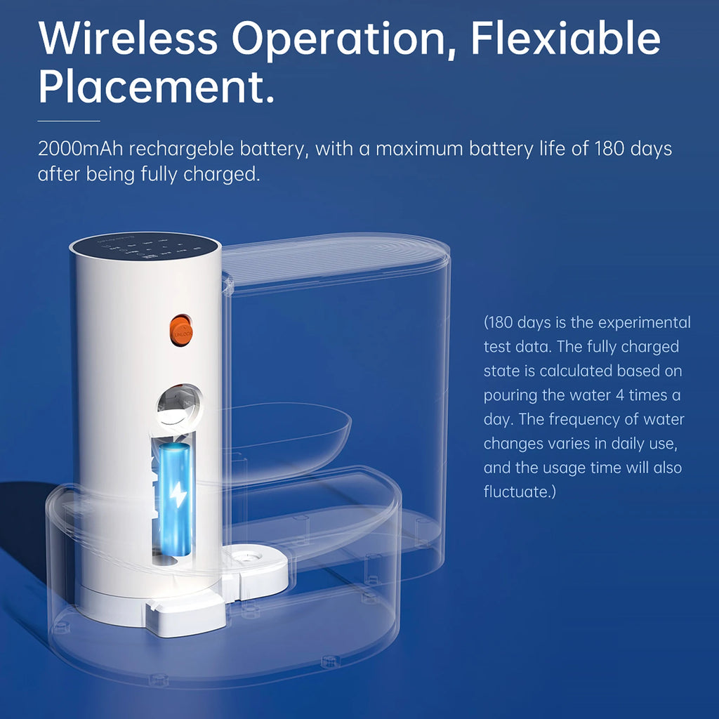 3L Smart Cat Water Fountain – Wireless, Rechargeable, Ultra Quiet, No Filter